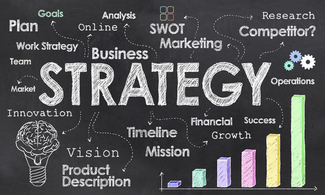 What is Business Growth Strategy